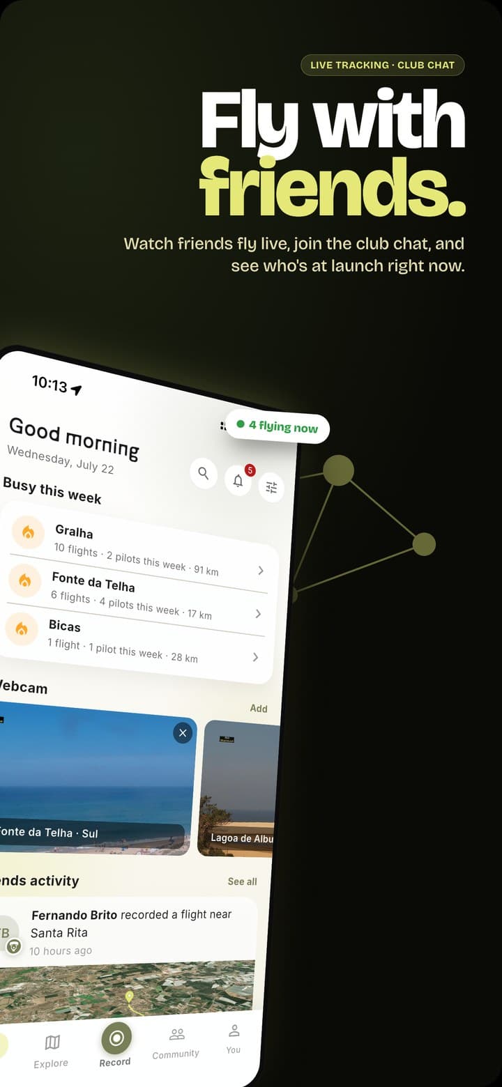 Community screens with friends flying live, spot records and club chat