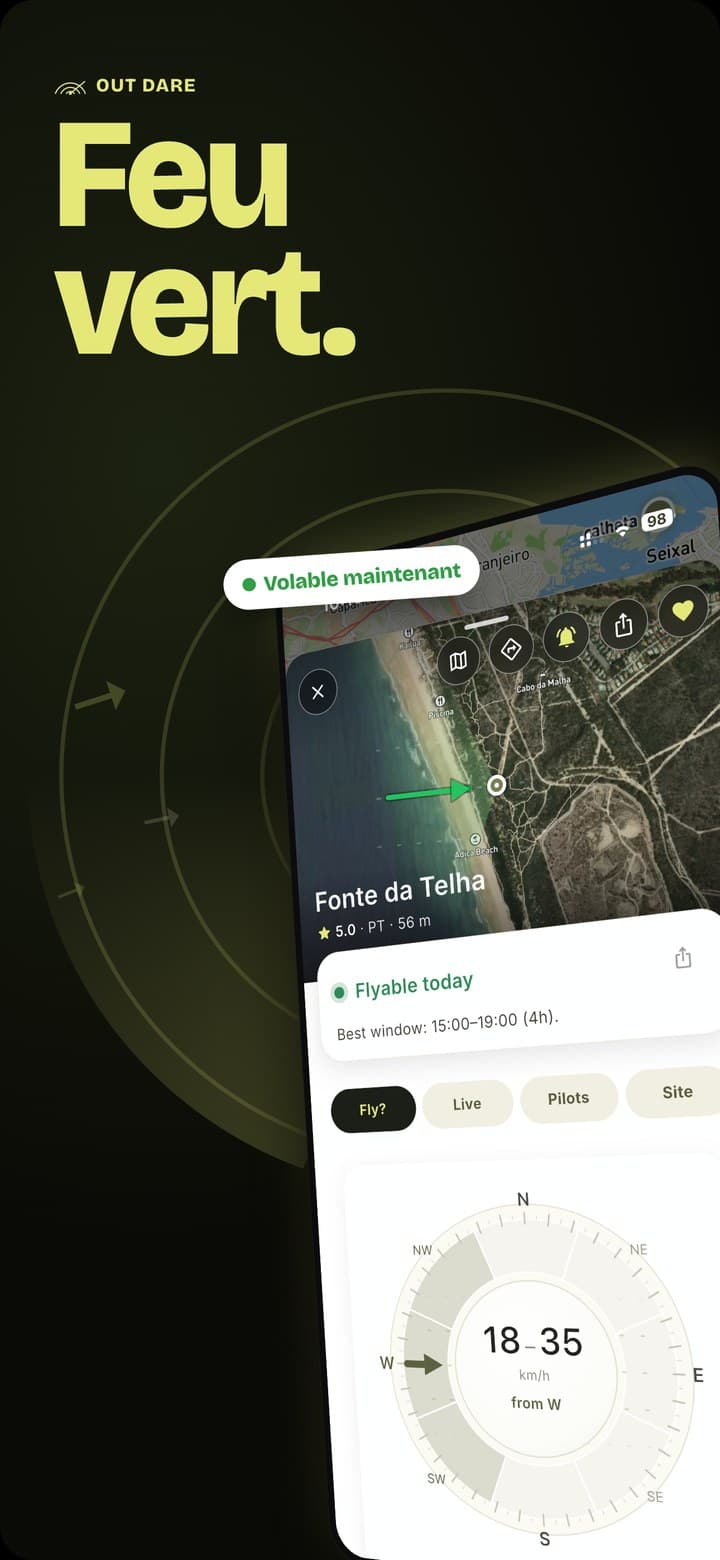 Carte OutDare avec un verdict volable maintenant et une rose des vents sur un site côtier